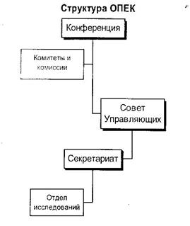 рис