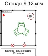 стандарта