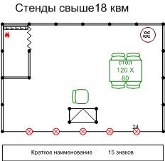 стандарт