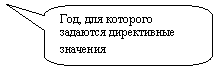 ����������� ������������� �������: ���, ��� �������� �������� ����������� ��������