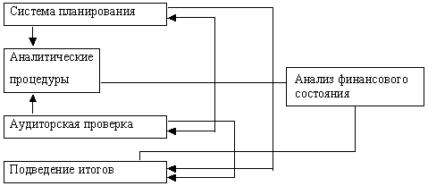 ��������: http://*****/article_img/analitic.gif