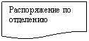 ����-�����: ��������: ������������ �� ���������