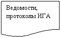 ����-�����: ��������: ���������, ��������� ���