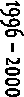 1996 � 2000