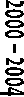 2000 � 2004