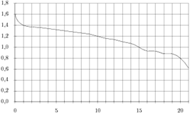 lamp2.eps