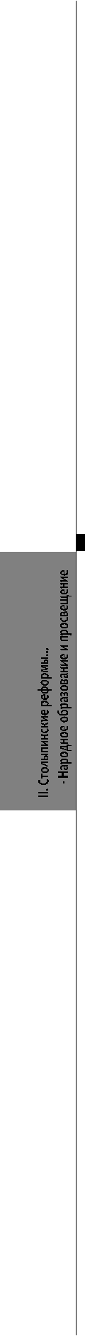 II.