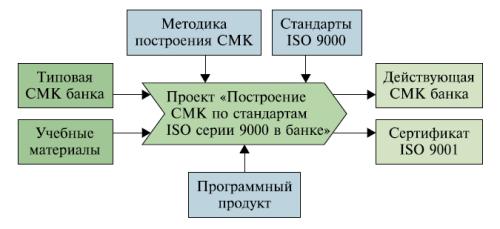 http://*****/images/articles/smkbank/sh1.jpg