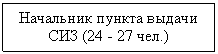 �������: ��������� ������ ������ ��� ���.)