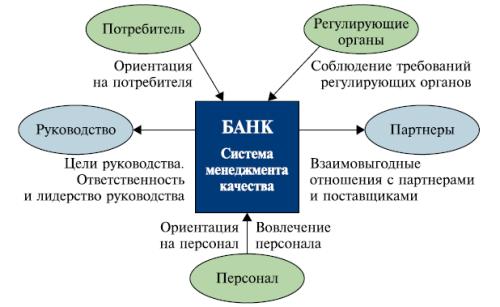 http://*****/images/articles/smkbank/sh2.jpg