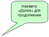 ����������� ������������� �������: ������� «�����» ��� �����������