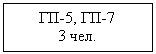 �������: ��-5, ��-7

3 ���.

