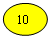 ����: 10