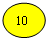 ����: 10