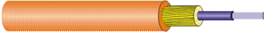Конструкция миникабеля Simplex