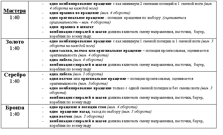 �������: