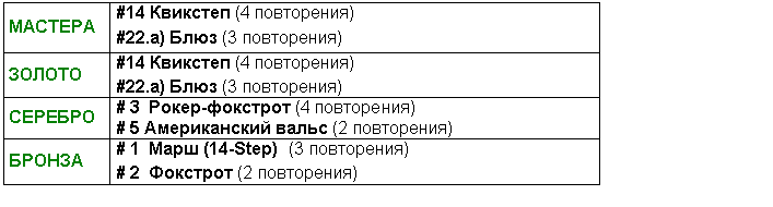 �������: