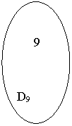 ����: 9 

 





D9 

