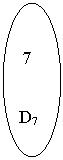 ����: 7





D7

