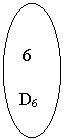 ����: 6

 D6 

