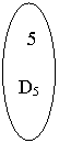 ����: 5



D5

