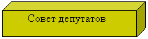 ���: ����� ��������� 



