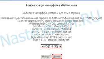 Описание: http://*****/2012/5_add_wan_to_atm.jpg