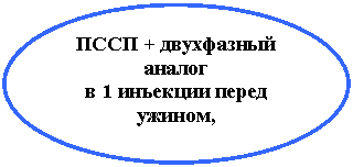����: ���� + ���������� ������

� 1 �������� ����� ������, 

��� ����� ���� 



