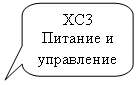 ����������� ������������� �������: XC3

������� �

����������

