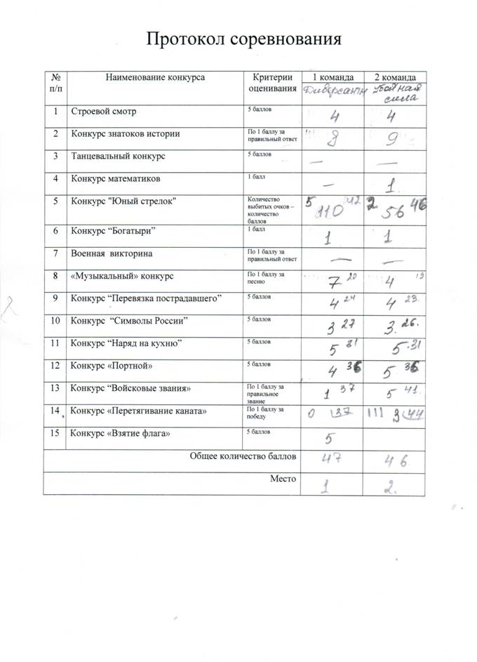 C:\Documents and Settings\1\Local Settings\Temporary Internet Files\Content.Word\CCF_00003.jpg