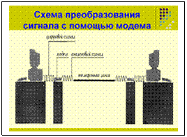 �������: 