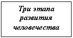 �������: ��� ����� �������� ������������