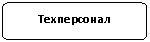 ����-�����: �������������� �������: ����������� 