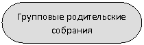 Блок-схема: знак завершения: Групповые родительские собрания