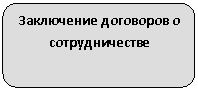 Скругленный прямоугольник: Заключение договоров о сотрудничестве