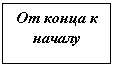 �������: