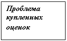 �������: �������� ��������� ������