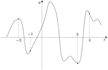 D:\03-ГЛЕБ\Диагностика\диагностика \11 класс\37de84435c765dd07b53db14348acf61.png