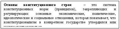 Подпись: