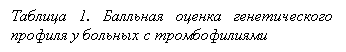 �������: