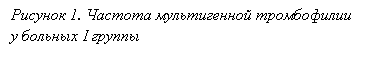 Подпись: