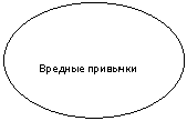 ����: ������� ��������

