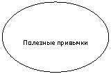 ����: �������� ��������

