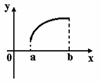6C9DFD992169AEAF686FBB