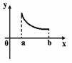EE2CF7D66253F00533EE9478