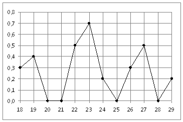 MA.E10.B2.205/innerimg0.png