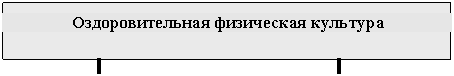 �������: ��������������� ���������� ��������



