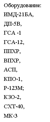 �������: