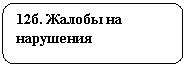 Скругленный прямоугольник: 12б. Жалобы на нарушения