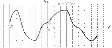 task-8/ps/task-8.244